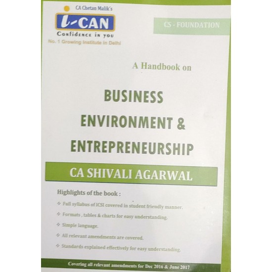 Business environment and  entrepreneurship by CA Shivali agarwal