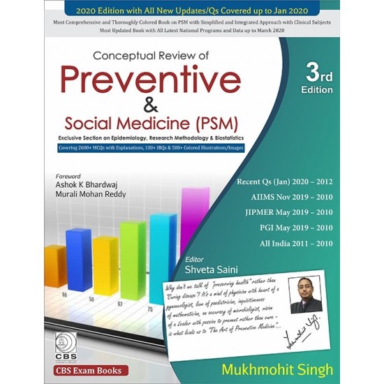 Conceptual Review of Preventive and Social Medicine PSM 3rd edition by Mukhmohit Singh
