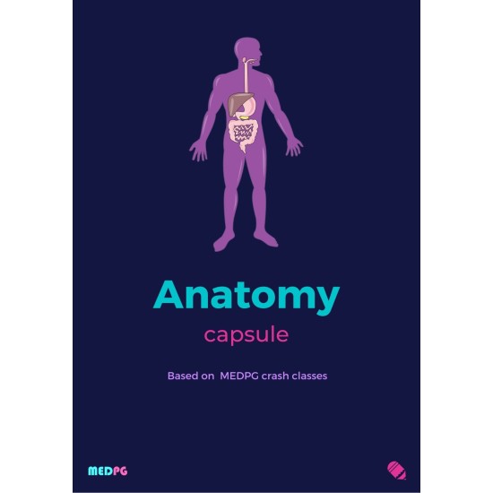 Anatomy Capsule Handwritten Notes 2020 by MED PG 