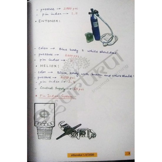 Anesthesia Colored Notes 2020 by E-gurukul