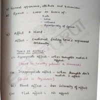 Psychiatry Colored Notes 2020 by E-gurukul Psychiatry Colored Notes 2020 by E-gurukul