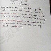 Forensic Medicine Colored Notes 2020 by E-gurukul Forensic Medicine Colored Notes 2020 by E-gurukul