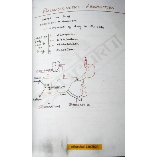 Pharmacology Colored Notes 2020 by E-gurukul