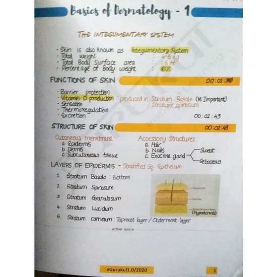 Dermatology Colored Notes 2020 by E-gurukul