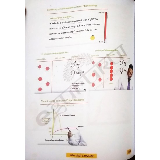 Medicine Colored Notes 2020 by Dr. Thameem Saif E-gurukul