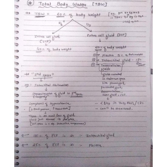 Dams Pg Medical Handwritten Notes by Dams Students 2020 Dams Pg Medical Handwritten Notes by Dams Students 2020