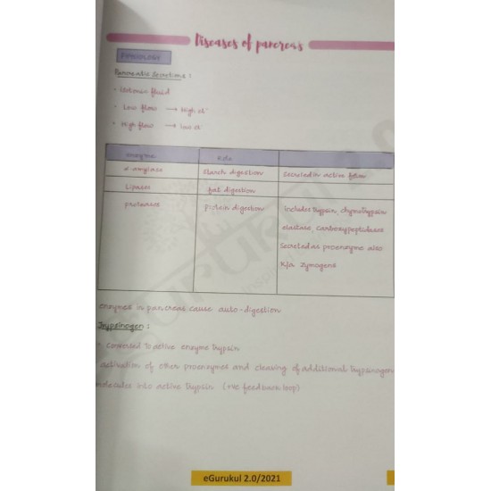 Medicine 2.0 Colored Notes 2021 by Dr. Mukesh Bhatia E Gurukul 