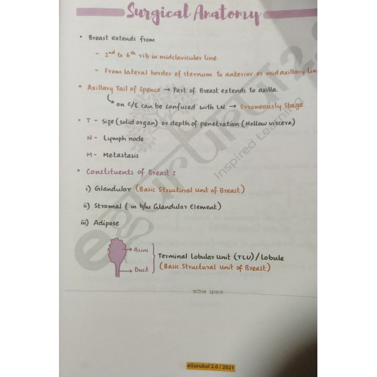 Surgery 2.0 Colored Notes 2021 by Dr. Jai Arora Egurukul 