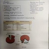 Medicine 2.0 Colored Notes 2021 by Dr. Thameem Saif Egurukul Medicine 2.0 Colored Notes 2021 by Dr. Thameem Saif Egurukul