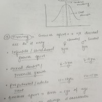 Dams Handwritten Notes for Dental Pg 2022 for Mds Entrance by Dams