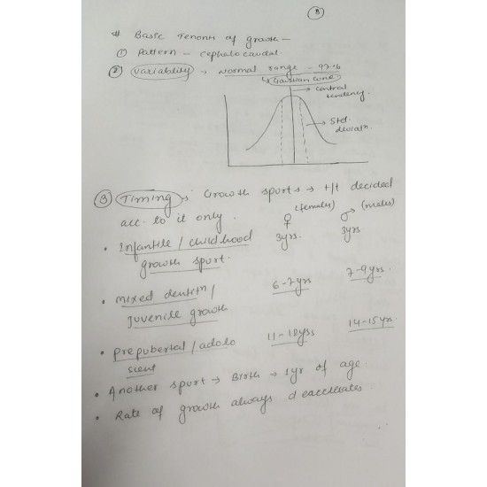 Dams Handwritten Notes for Dental Pg 2022 for Mds Entrance by Dams