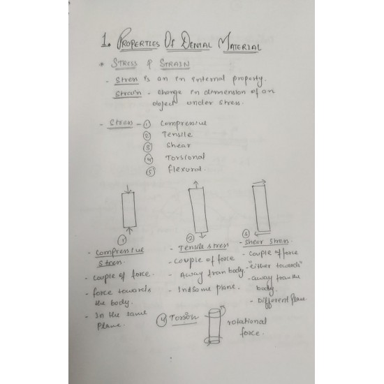 Dams Handwritten Notes for Dental Pg 2022 for Mds Entrance by Dams