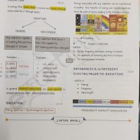 Radiology E gurukul 3.0 Notes by DBMCI Radiology E gurukul 3.0 Notes by DBMCI