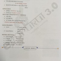 Anesthesia E gurukul 3.0 Colored Notes by DBMCI