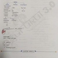 Microbiology  E gurukul 3.0 Colored Notes by DBMCI 