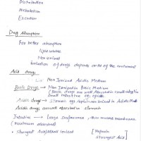 Pharmacology Handwritten Notes 2022 by Dams 