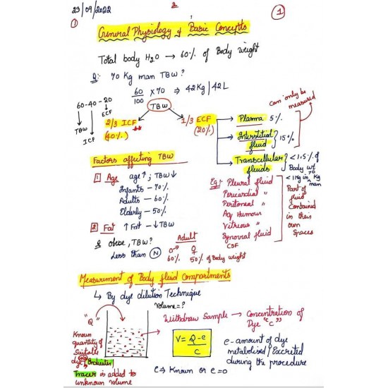 Physiology Handwritten notes 2022 by Dams