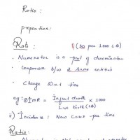 Psychiatry Color Notes 2022 by Dams Psychiatry Color Notes 2022 by Dams