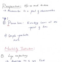 Psychiatry Color Notes 2022 by Dams