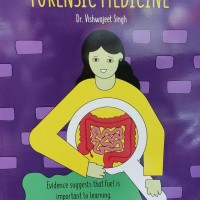 E gurukul Forensic Medicine 4.0 Notes by Dr. Vishwajeet Singh E gurukul Forensic Medicine 4.0 Notes by Dr. Vishwajeet Singh