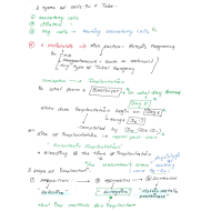 Obstetrics and Gynecology (P.G.) Handwritten  2022 Notes by Dr. Deepti Behl Dams 