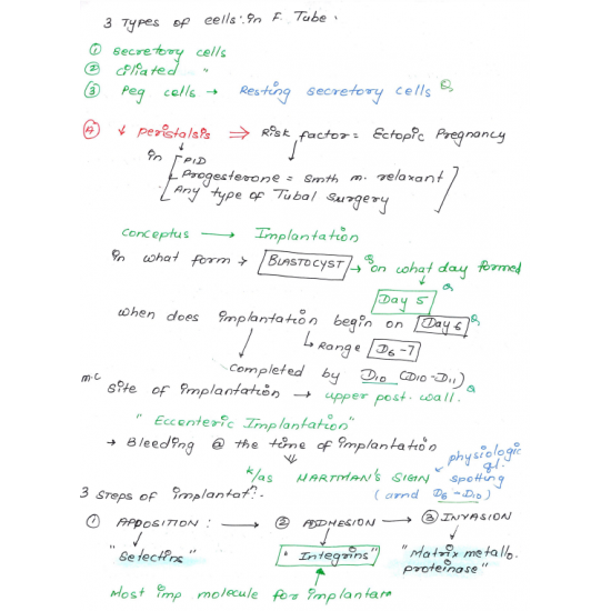 Obstetrics and Gynecology (P.G.) Handwritten  2022 Notes by Dr. Deepti Behl Dams 