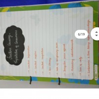 Consumer Awareness Project PDF for Class 10th