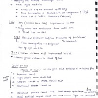Forensic Classroom Complete Handwritten Notes 2019 by Marroww Forensic Classroom Complete Handwritten Notes 2019 by Marroww