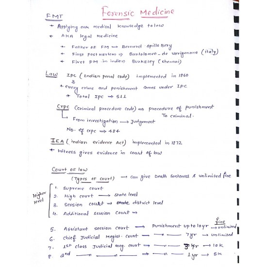 Forensic Classroom Complete Handwritten Notes 2019 by Marroww