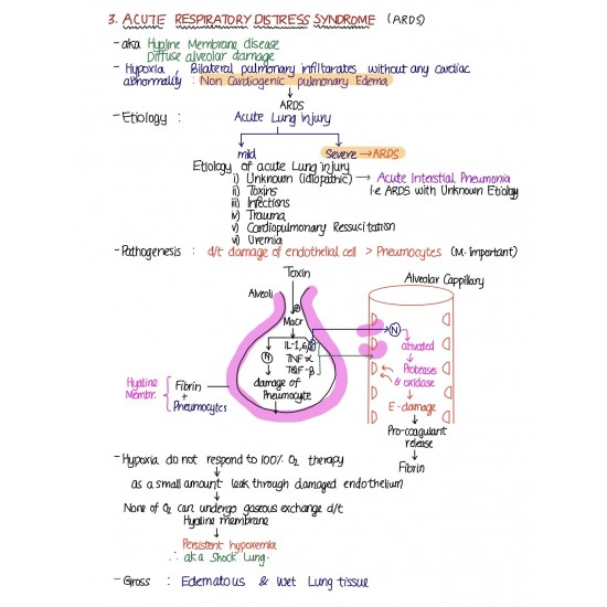 Pathology Handwritten Colored Notes by Devesh Mishra Pathology 2020