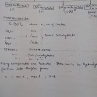 Dermetology Handwritten Notes 2018 by Dams