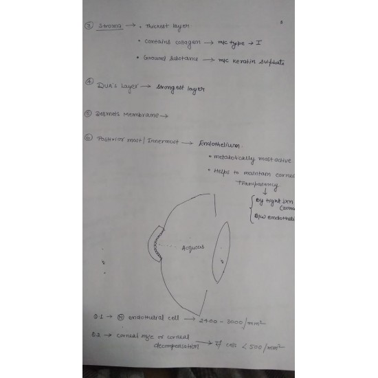 Opthalmology  Handwritten Notes 2018 by Utsav Bansal