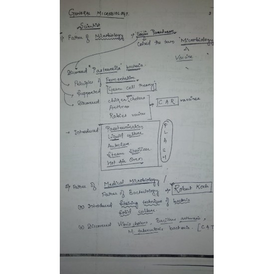 Microbiology handwritten Notes 2018 by Surya Sir