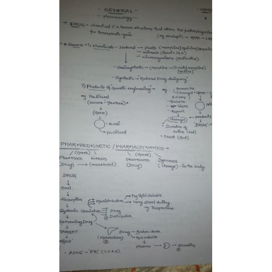 Pharmacology handwritten notes 2018 by Ranjan Patel