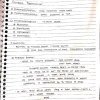 Handwritten Notes  2019 for Mci/Fmge / pgme Prepration by Dams 