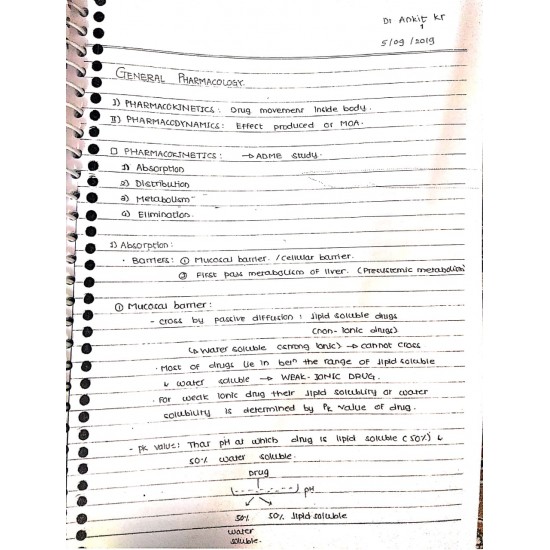 Handwritten Notes  2019 for Mci/Fmge / pgme Prepration by Dams 