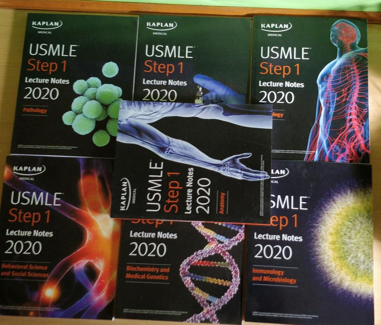 USMLE STEP1 2020 - 2