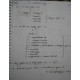 Microbiology Handwritten 2017 Notes by Dr. S. Panwar