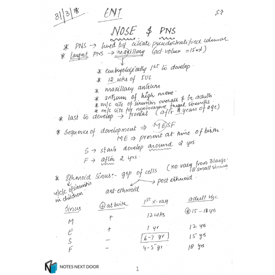 PRIME INSTITUTE  Handwritten Notes NEET-PG 2018-19 all 19 Subjects Included in this package