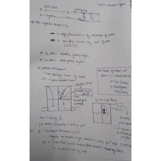 Medicine Handwritten 2018 Notes by Dr. D. Marwah