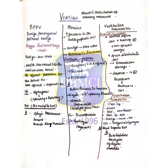 Mbbs Notes for Prof 4 Subjects by Dr Bhatia Institute 2019-2020 Colored Version