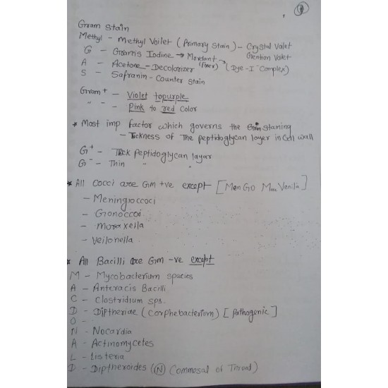 Microbiology Handwritten Notes by Sonu Panwar 2018