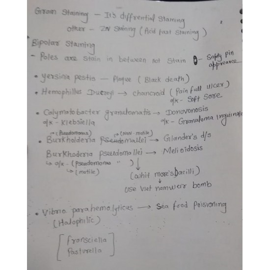 Microbiology Handwritten Notes by Sonu Panwar 2018