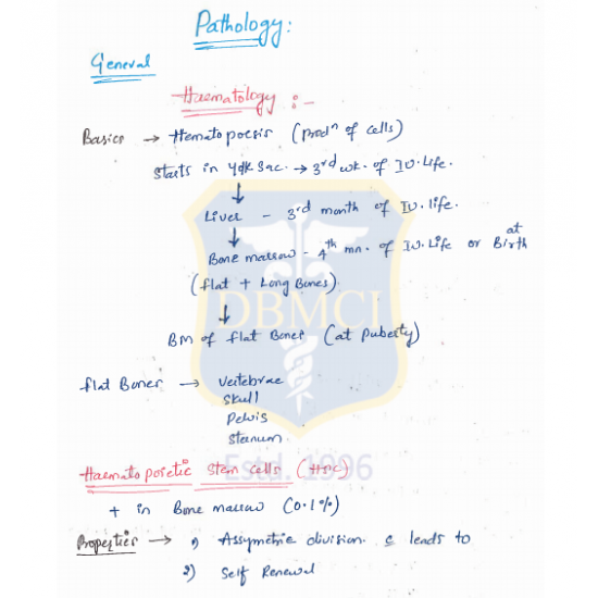Pathology Handwritten Notes by Bhatia Institute 2019-2020