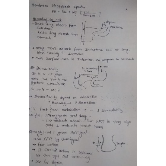 Pharmacology Handwritten Notes by Dr Gobing garg 2018