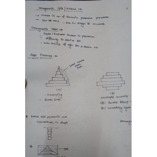 Psm Handwritten Notes by Mukhmohit Singh 2018