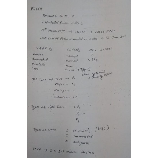 Psm Handwritten Notes 2018 by Vivek Jain