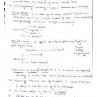 Psychiatry Classroom Marroww handwritten Notes 2019 Psychiatry Classroom Marroww handwritten Notes 2019