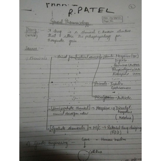 Pharmacology Handwritten Notes by Dr. R Patel 2017 with Spiral Bind