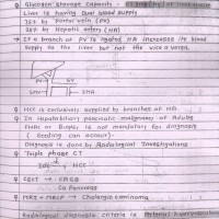 Surgery Handwritten Notes by Dr.P.Singh 2017